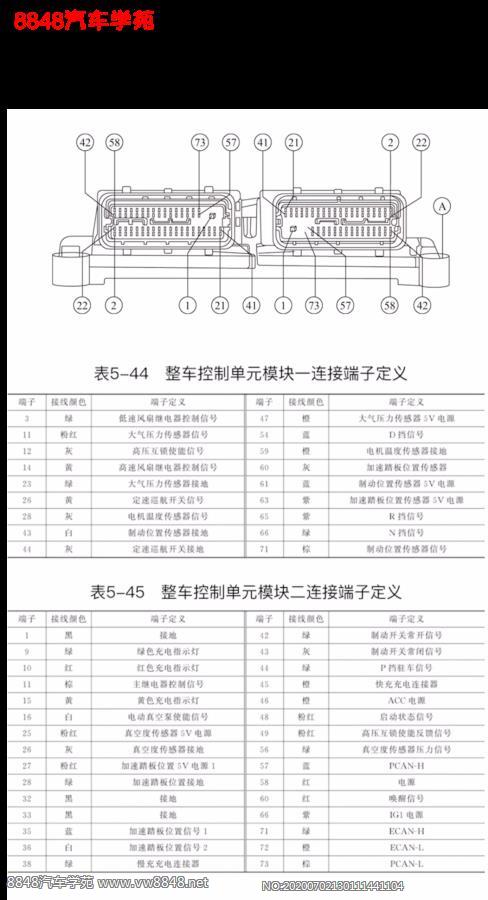 广汽传祺GE3 EV整车控制单元端子图73+73针